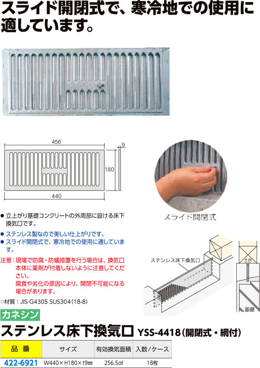 カナイ 建材 金物 ステンレス無奴床下換気金物 MA1H180×W440 通販