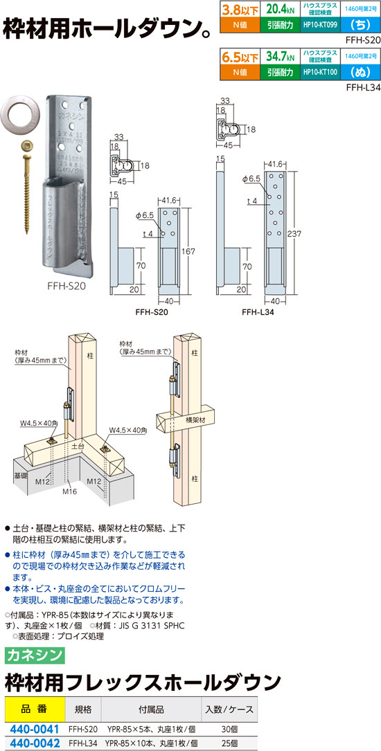 好評受付中 オメガ ホールダウンプレート用80角座金 80×80×9 AF4815 50枚