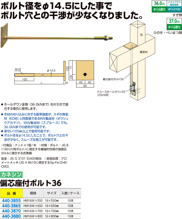 BXカネシン 偏芯座付ボルト36 HM16WX550 / 建築ボルト / 建築 BXカネシン 偏芯座付ボルト36 HM16WX550 / 建築ボルト / 建築