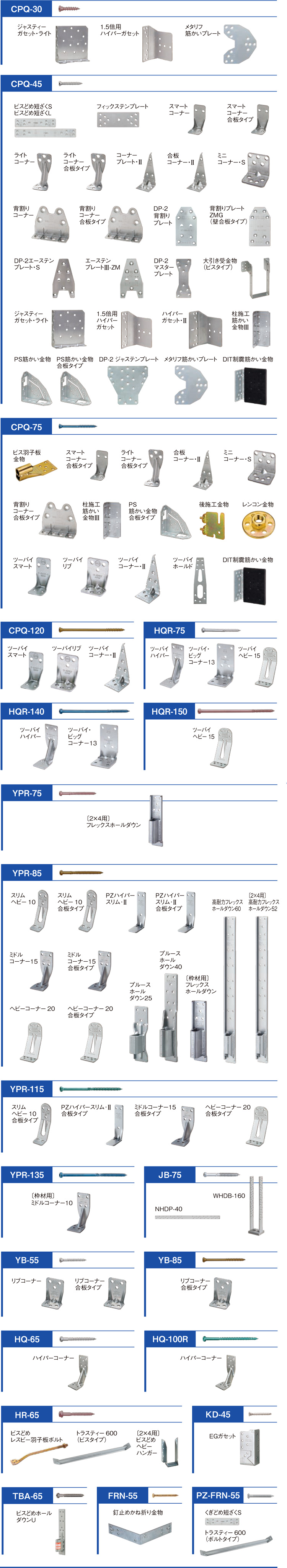 在庫僅少】 カネシン オリジナル金物使用ビス FRN-55