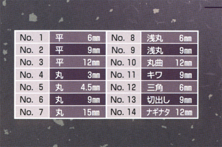 河清彫刻カービング細工刀No.１平