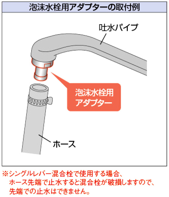 泡沫水栓用アダプター