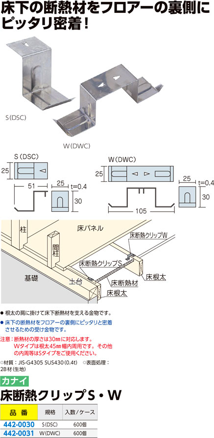 買っ たった カナイ 建材 金物 爪止め床断熱クリップ DC-65断熱材65mm用 財布、帽子、ファッション小物