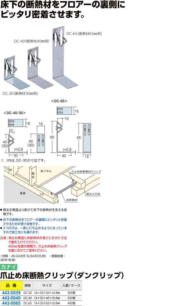 【35％OFF】 カナイ 建材 金物 床断熱クリップS DSC断熱材30mm用 onishidenso.co.jp