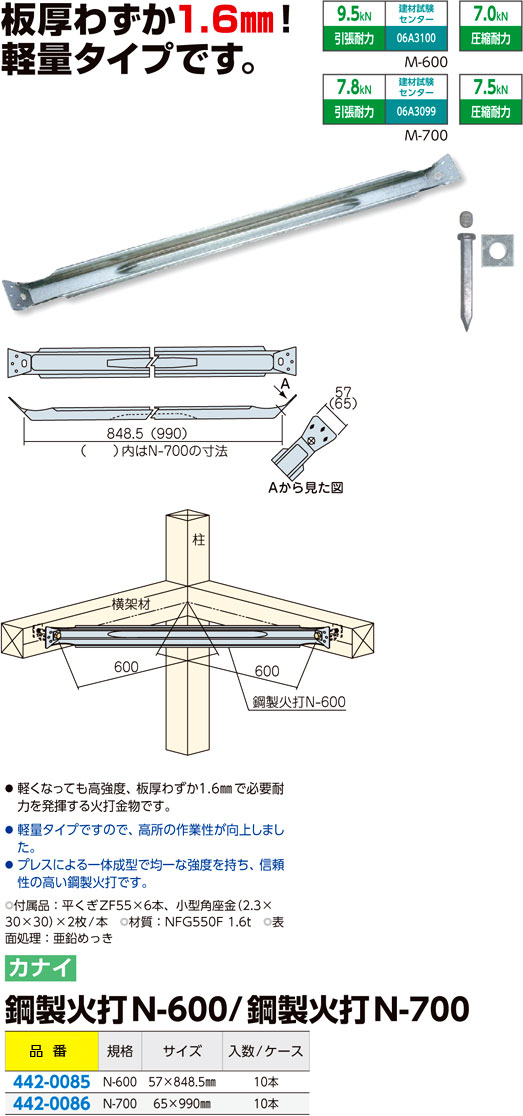 お買得！】 タナカ Z火打金物HB AB100100 1個