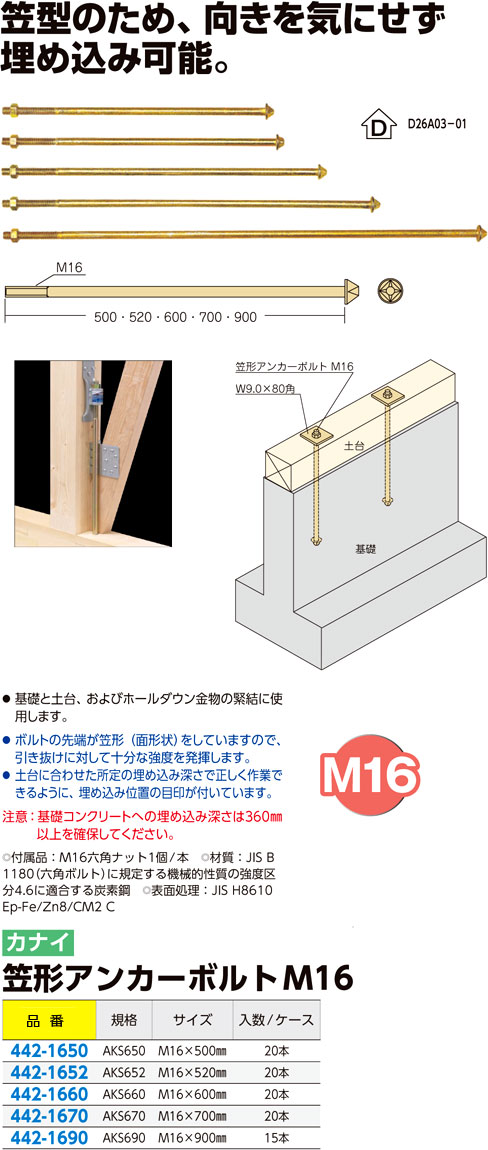 89%OFF!】 カナイ 笠形アンカーボルトM16 AKS670 <br>442-1670 20本 <br><br>基礎 内装 構造金物 土台 