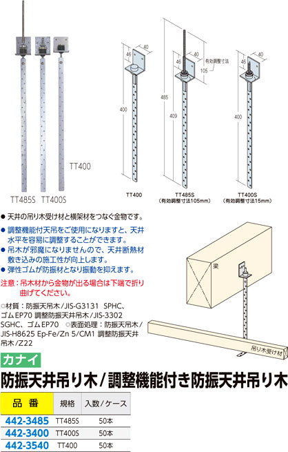 カナイ 建材 金物 メインプレートG床合板用3#四角ビス止め - 2