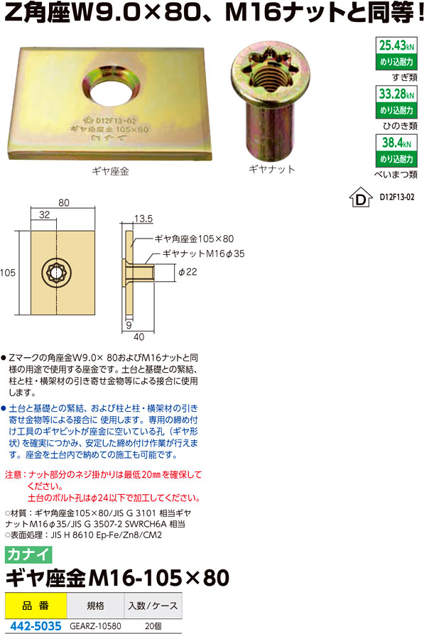 83％以上節約 カナイ スリーク座付ナット M12×38 SZN-38 001-3011 200入1ケース