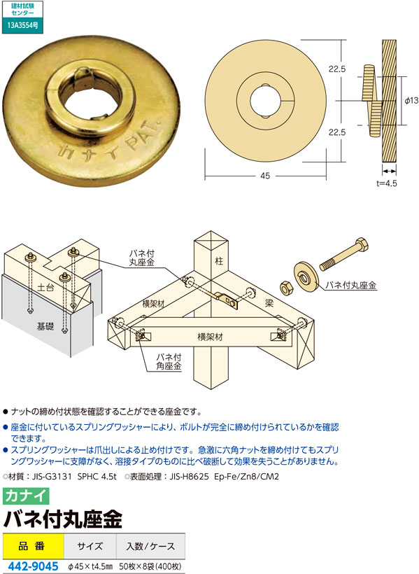 物品 スリーク座付ナットM12×38 200個入