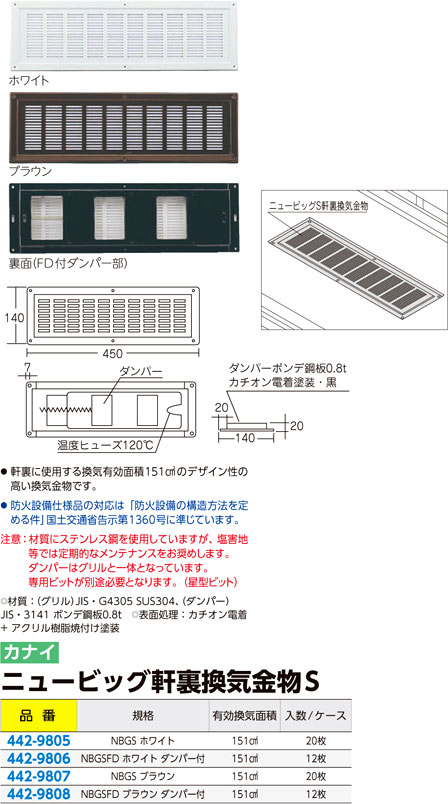 大放出セール】 カナイ 建材 金物 スレンダーII軒裏換気金物SL-90IIホホワイト