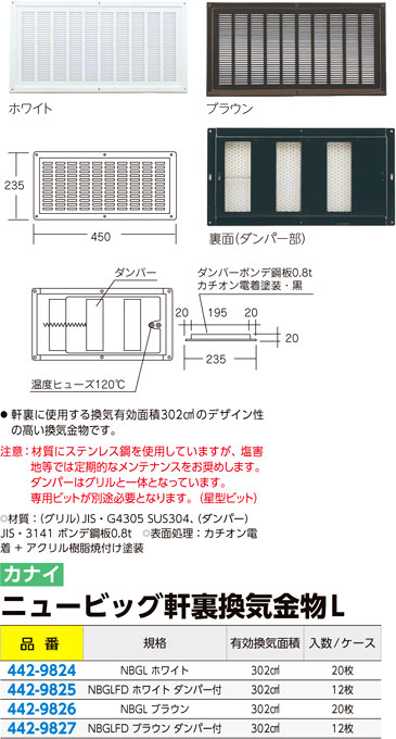 大放出セール】 カナイ 建材 金物 スレンダーII軒裏換気金物SL-90IIホホワイト