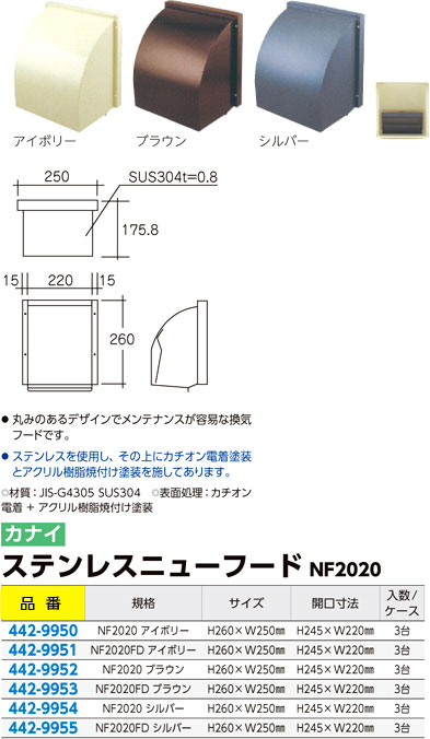 ステンレスニューフード