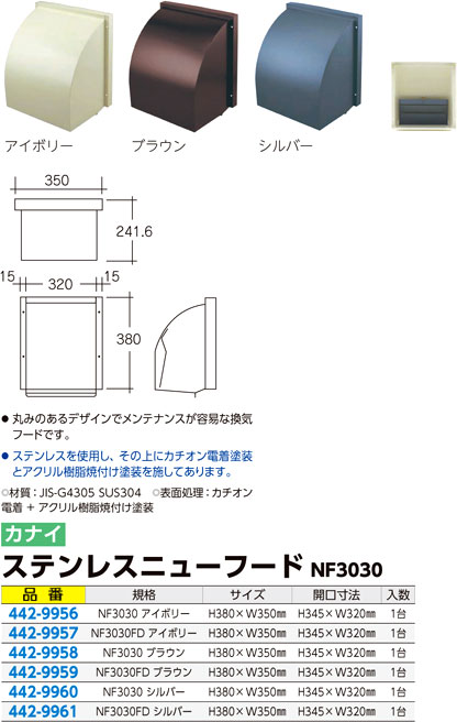 ステンレスニューフード