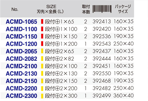 カラービット段付プラス