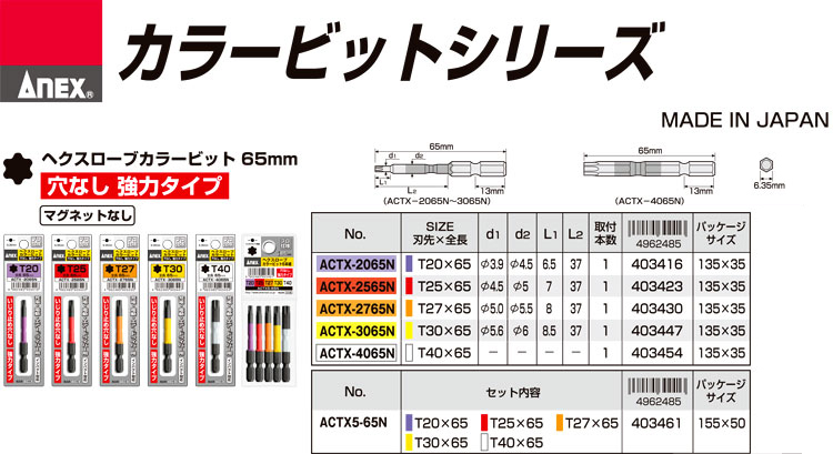 ヘクスローブカラービット強力タイプ65mm