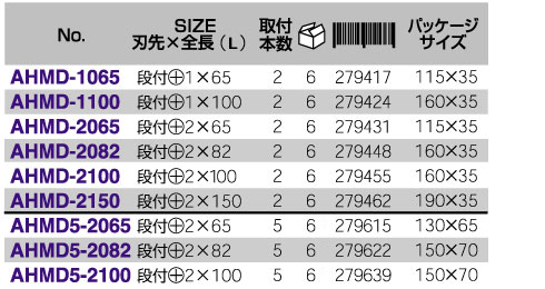 ハイパービット段付2本組