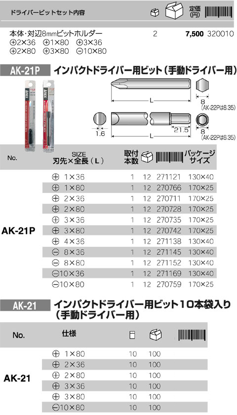 インパクトドライバー用ビット（手動ドライバー用）