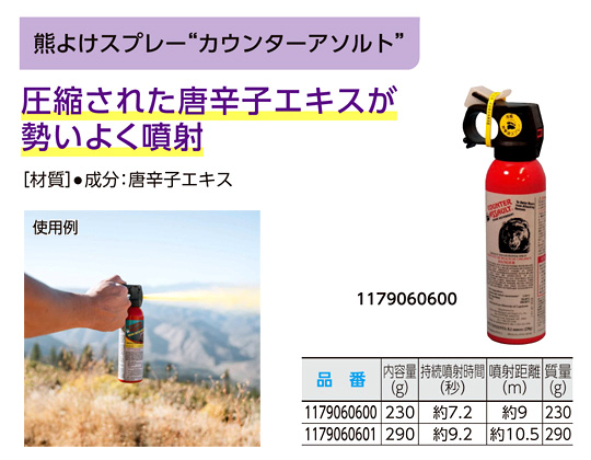 熊除けスプレー「カウンターアソルト」