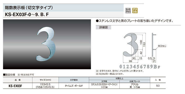 階数表示板（切文字タイプ）０