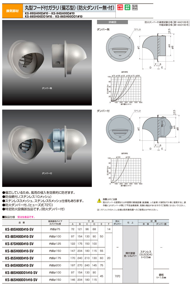 送料無料新品 換気口 自然給排気口部品 外壁換気口 防火ダンパー付