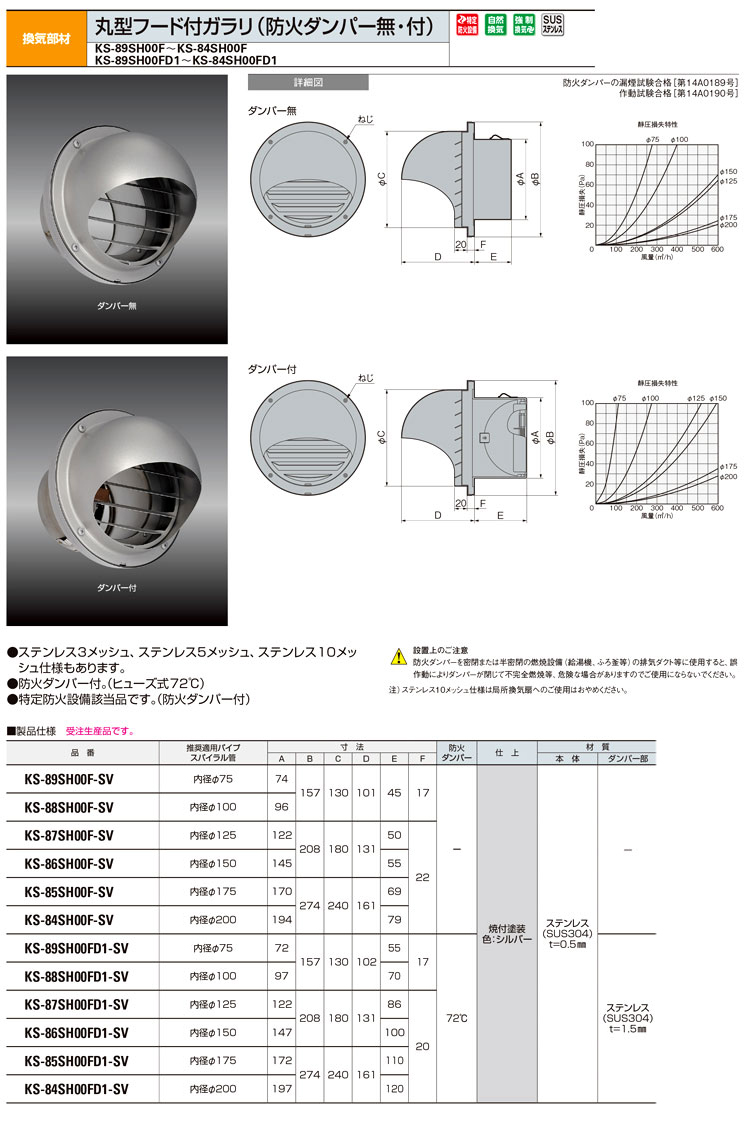 ナスタ 丸型フード付ガラリ防火ダンパー付 KS-84SH00FD1-SV / 外壁換気口 / 建築外装資材 | 電動工具の道具道楽