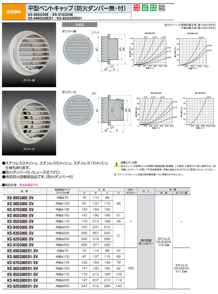 ナスタ 平型ベントキャップ KS-89SG00E-SV / 外壁換気口 / 建築外装資材 | 電動工具の道具道楽