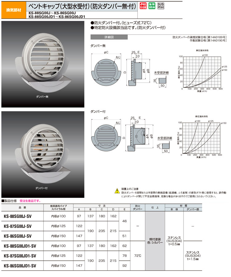 ナスタ ベントキャップ（大型水受付） KS-88SG00J-SV / 外壁換気口 / 建築外装資材 | 電動工具の道具道楽