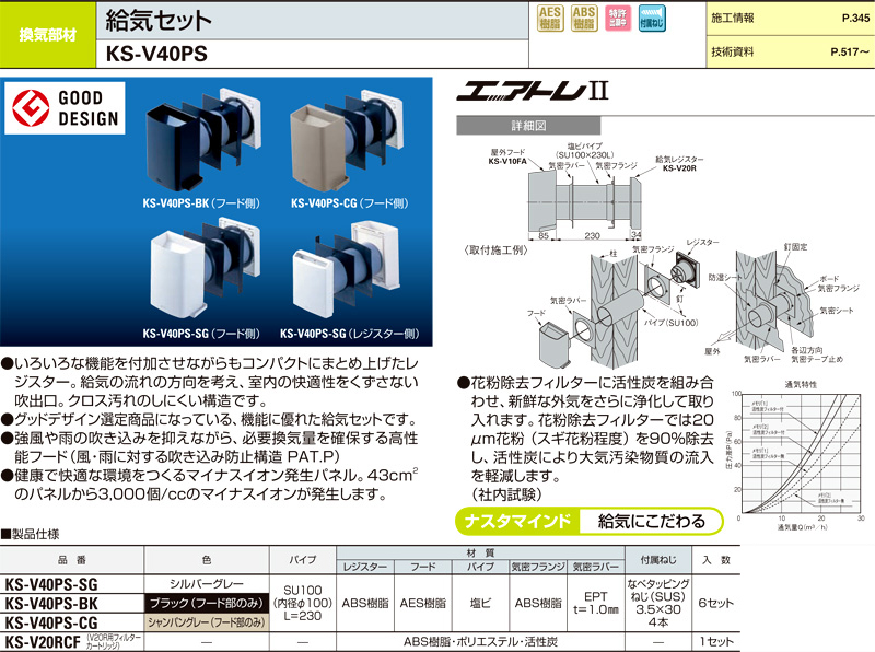 【楽天カード分割】 ナスタ NASTA PC丸型レジスター φ100 KS-8803PRN tnk.skr.jp