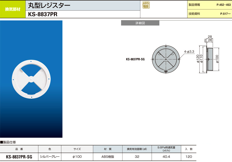 丸型レジスター