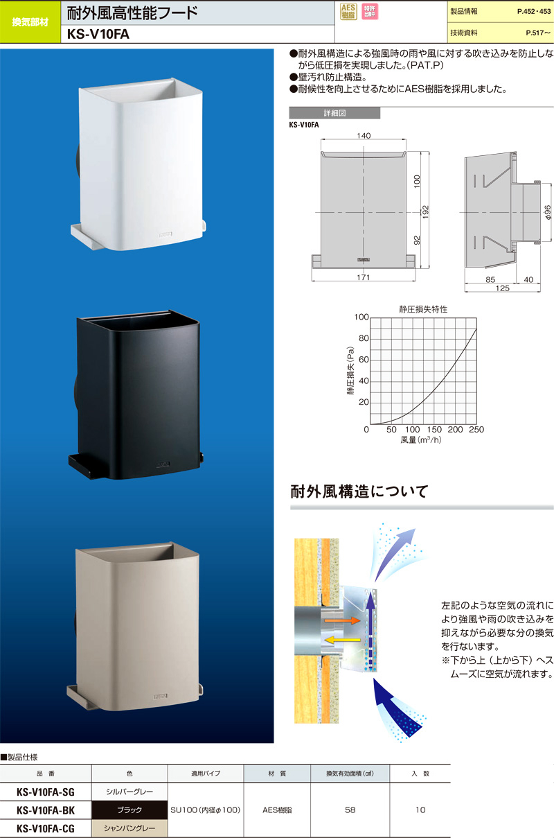 耐外風高性能フード