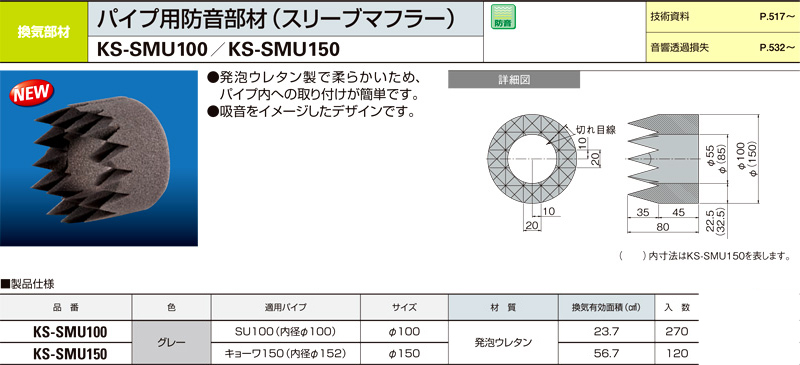 パイプ用防音部材スリーブマフラー