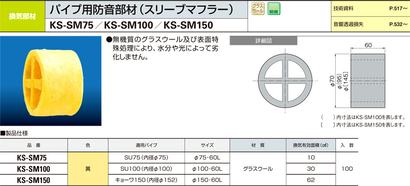 パイプ用防音部材スリーブマフラー