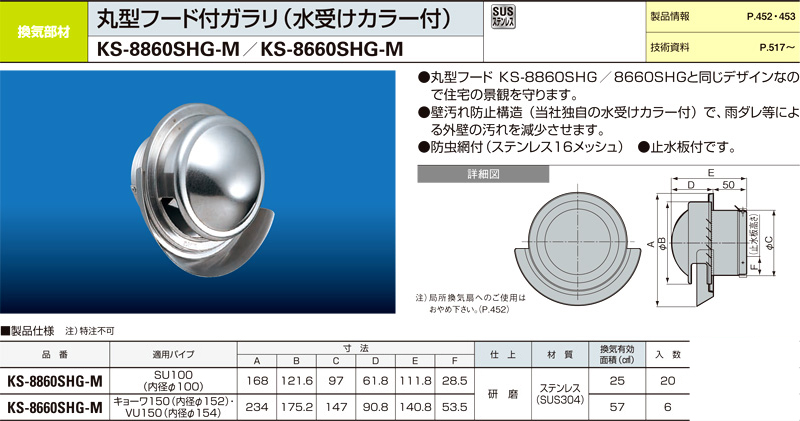 ステンレス丸型フード付ガラリ（水受けカラー付）