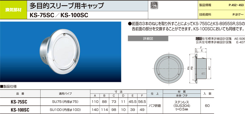 ステンレス多目的スリーブ用キャップ