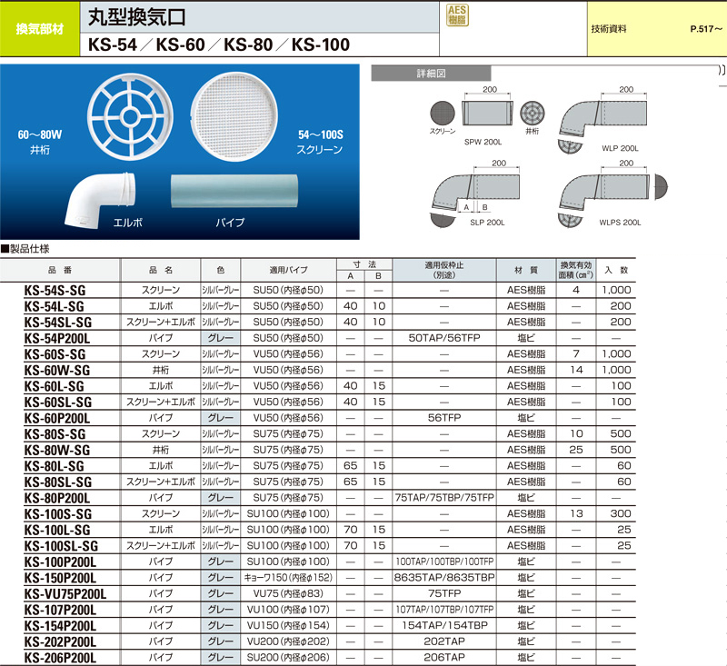 丸型換気口