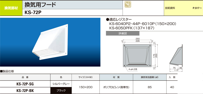 換気用フード