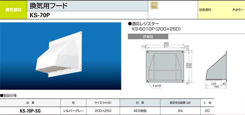 換気用フード
