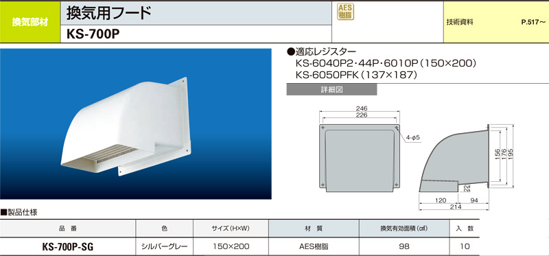 換気用フード