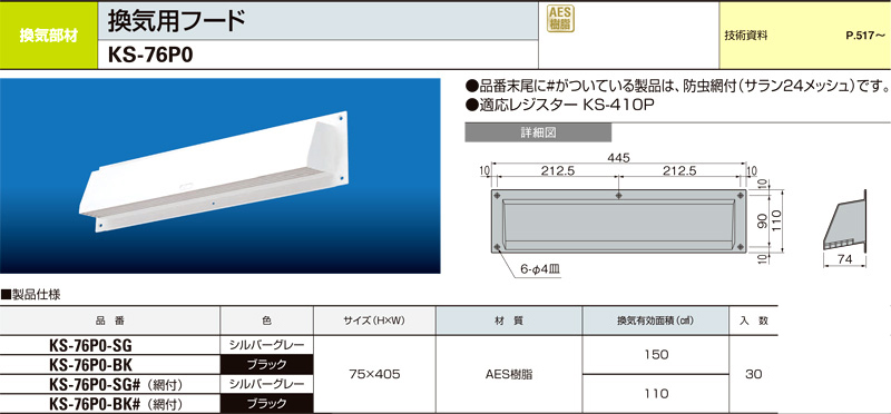 換気用フード