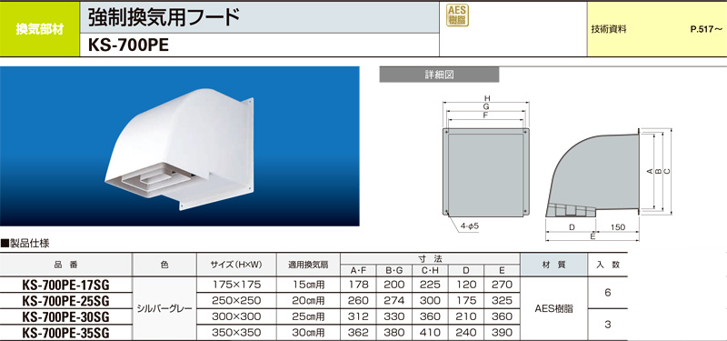 強制換気用フード