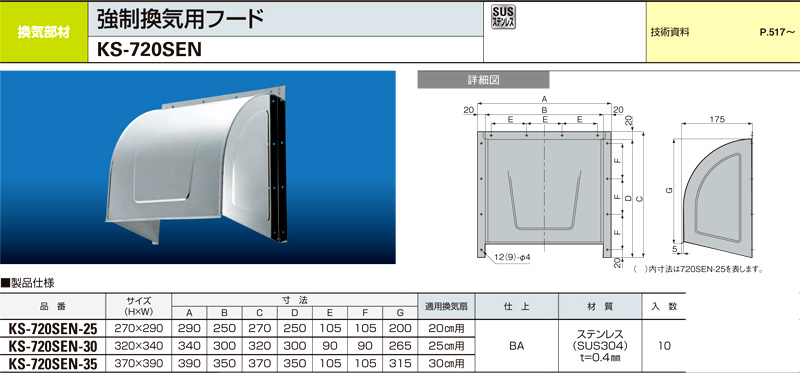 ナスタ ステンレス強制換気用フード Ks 7sen 35 屋外フード 建築外装資材 電動工具の道具道楽 ナスタ ステンレス強制換気用フード Ks 7sen 35 屋外フード 建築外装資材 電動工具の道具道楽