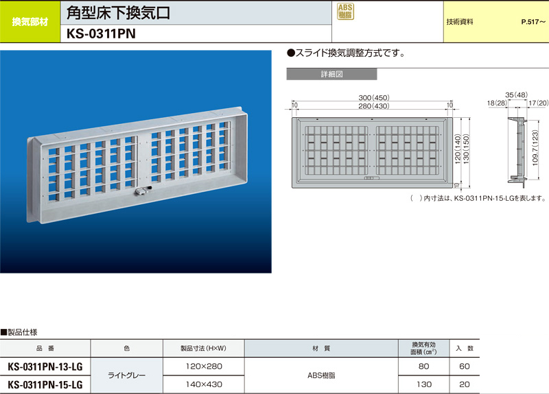角型床下換気口