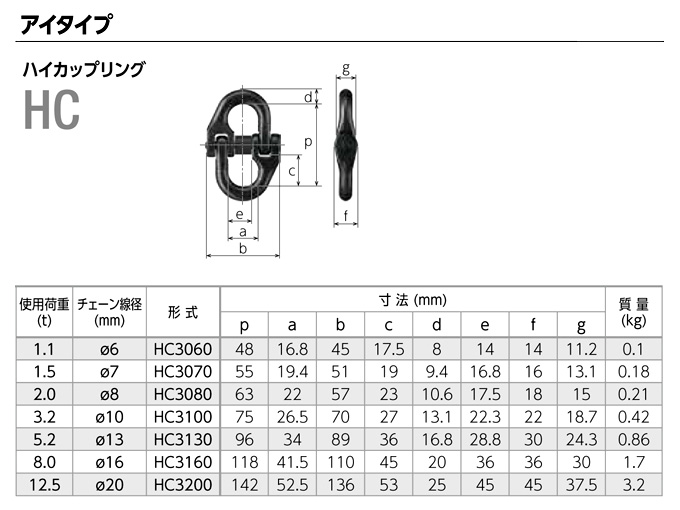 〔キトーチェンスリング100〕ハイカップリング
