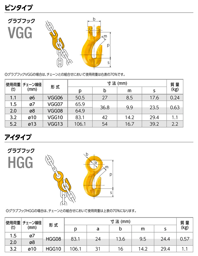 〔キトーチェンスリング100〕グラブフック