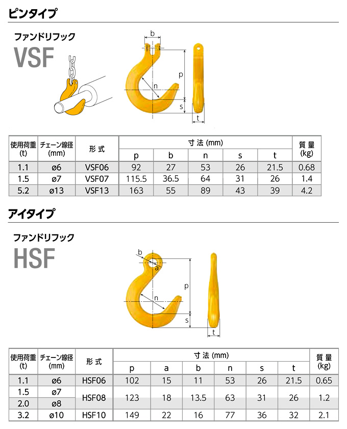 〔キトーチェンスリング100〕ファンドリフック