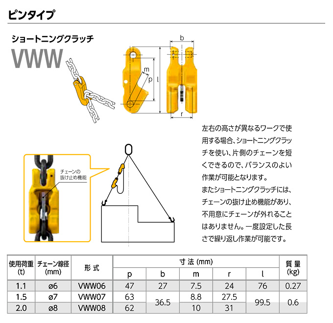〔キトーチェンスリング100〕ショートニングクラッチ