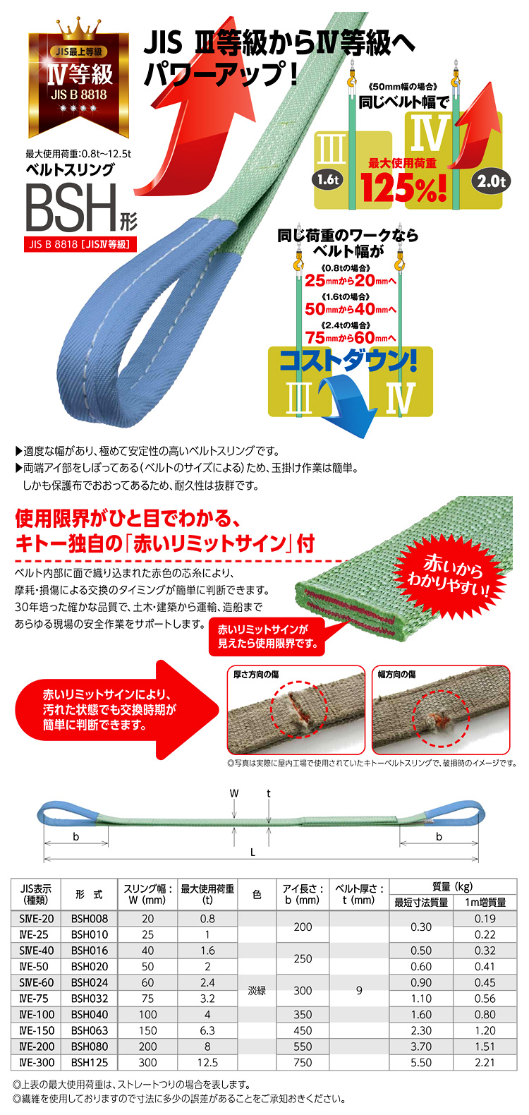 キトーポリエスタースリング(両端アイ)