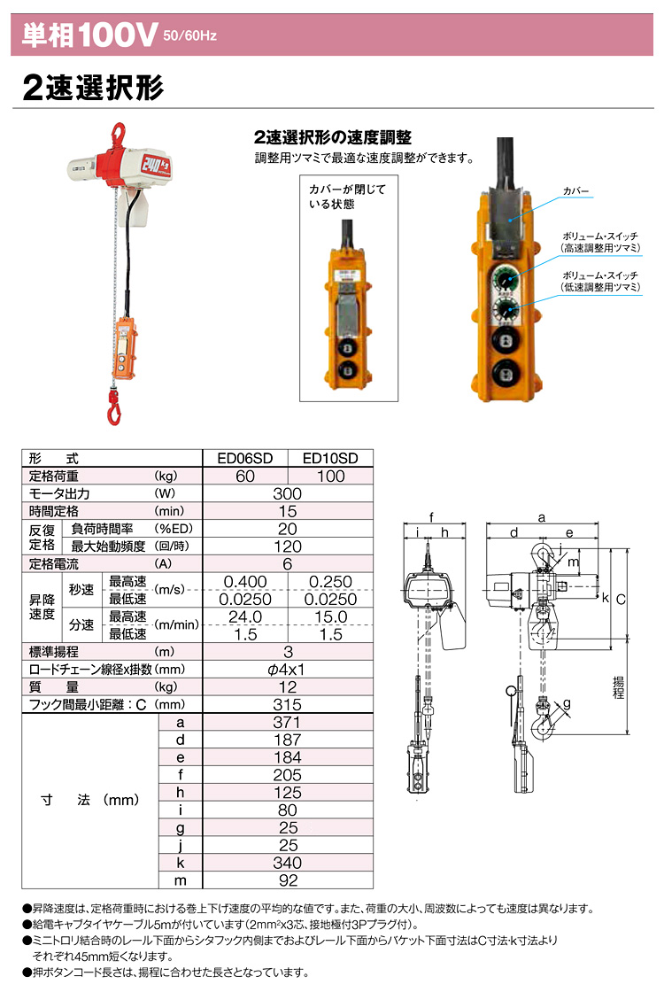 キトーセレクト2速選択形