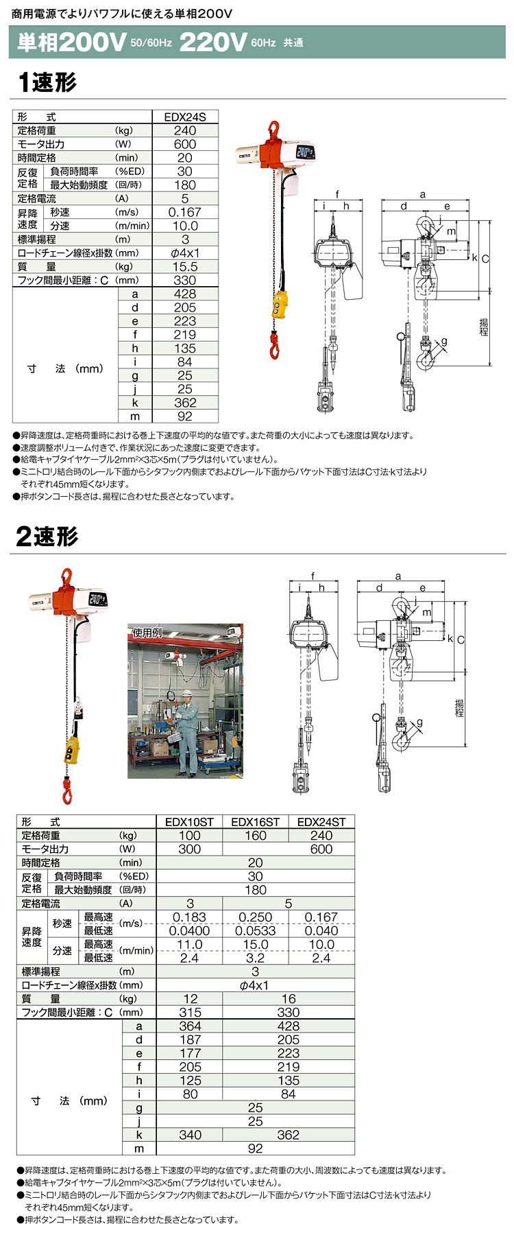 キトーセレクト単相200V形