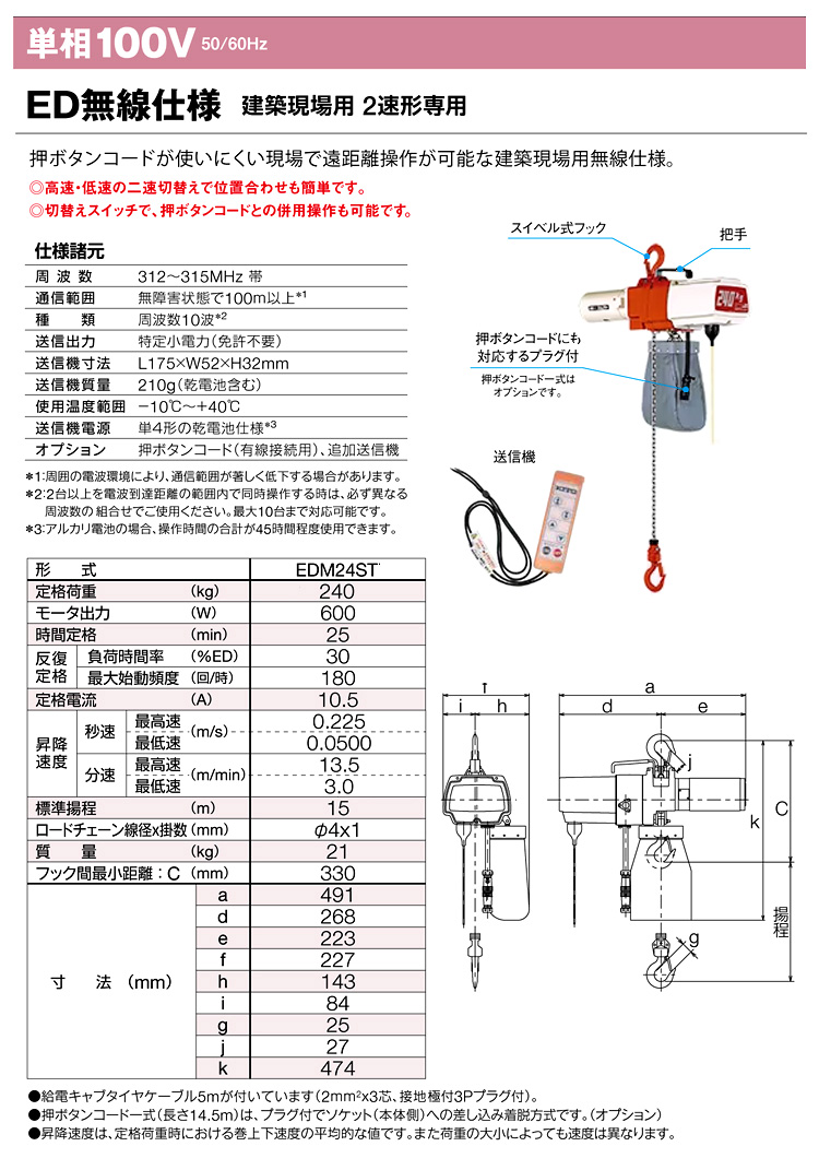 キトーセレクト建築現場用2速形無線仕様